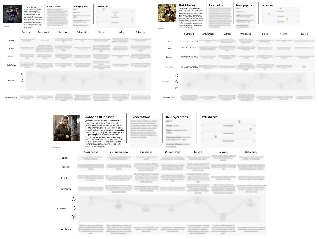 Project 1 image